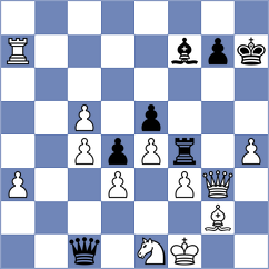 McLaren - Bellissimo (chess.com INT, 2025)