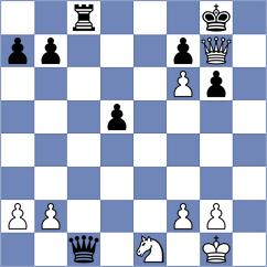 Mahdavi - Paszewski (chess.com INT, 2025)