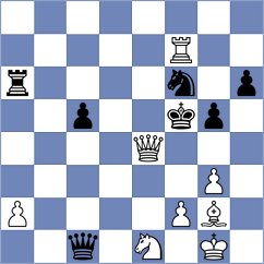 Dragicevic - Rosell (Tylosand, 2015)
