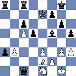 Yedidia - Bogosavljevic (chess.com INT, 2024)