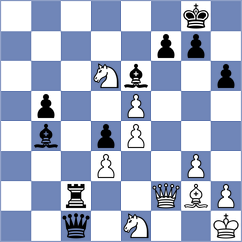 Dhimal - Guo Qi (Harbin CHN, 2025)