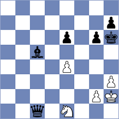 Marin Ramirez - Garcia Fuentes (Chess.com INT, 2019)