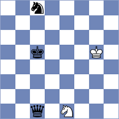 Wanyama - Chiang (chess.com INT, 2025)