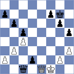 Ho - Richter (chess.com INT, 2023)