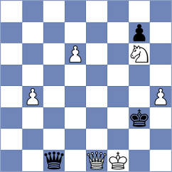 Martinez Hurtado - Martin Marin (Oviedo ESP, 2022)
