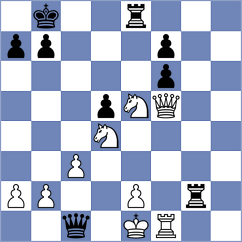 Gurevich - Dyulgerov (chess.com INT, 2023)