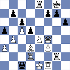 Kozhuharov - Benkovic (Chess.com INT, 2020)