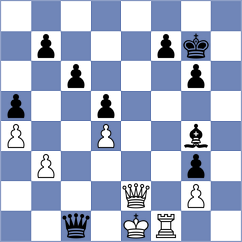Paquico Rodriguez - Rosen (chess.com INT, 2024)