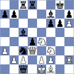 Asensio Ramos - Shandrygin (chess.com INT, 2025)