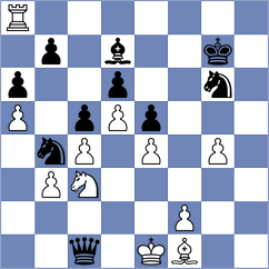 Nayem - Paltrinieri (chess.com INT, 2025)
