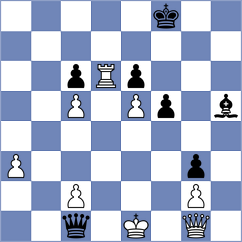 Liang - Zhang (China, 2010)