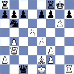 Shipov - Chigaev (chess.com INT, 2022)