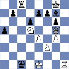 Yoon - Krivenko (chess.com INT, 2024)