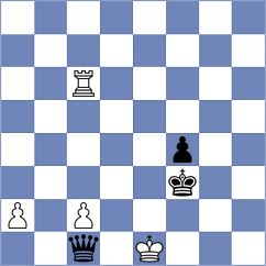 Tworuszka - To (chess.com INT, 2024)