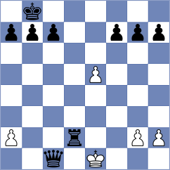 Solati - Hasanbagi (Chess.com INT, 2021)