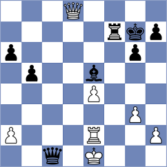 Makaraci - Krivoshey (chess.com INT, 2024)