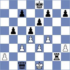 Nasrollahzadeh - Bayat (Chess.com INT, 2021)