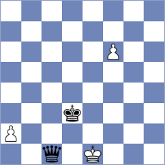 Klimciauskas - Borsuk (chess.com INT, 2021)