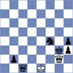 Protopopescu - Krsnik Cohar (chess.com INT, 2025)