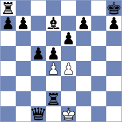 Margaryan - Mehner (Willingen, 2020)
