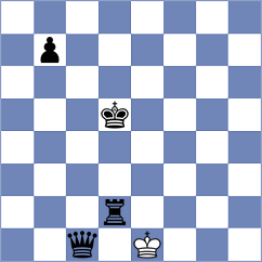 Li - Leiva Rodriguez (Chess.com INT, 2020)