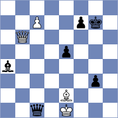 Santiso Becerra - Gashimov (Ourense, 2009)