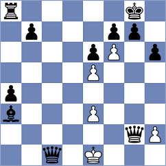 Levin - Mickiewicz (chess.com INT, 2022)