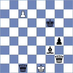 Teymouri - Jahanbakhshi (Chess.com INT, 2021)