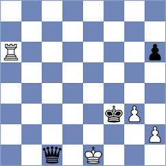 Marksim Karki Abirami - Yurukova (FIDE Online Arena INT, 2024)