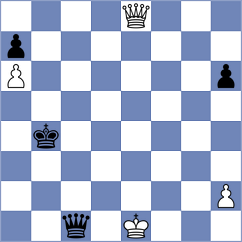 Popiolek - Bator (Torun, 2002)