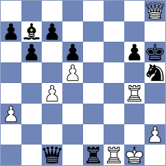 Fontaine - Munoz Sanchez (chess.com INT, 2024)