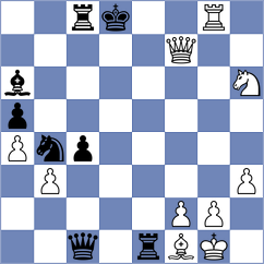 Mohammad - Vertetics (Chess.com INT, 2017)
