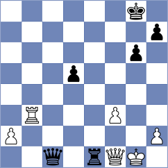Bitelmajer - Grischuk (Chess.com INT, 2020)