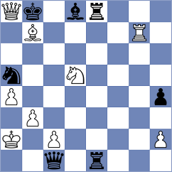 Travkina - Gulamirian (chess.com INT, 2024)