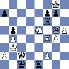 Semenenko - Keleberda (chess.com INT, 2024)