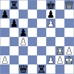 Adewumi - Krzywda (chess.com INT, 2023)