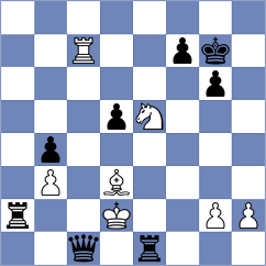 Turzo - Le (Chess.com INT, 2020)