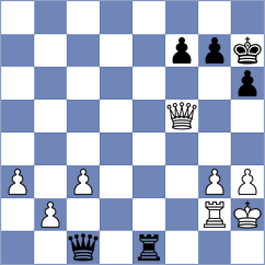 Doric - Duvnjak (Playchess.com INT, 2007)