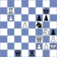 Yelisieiev - Svane (chess.com INT, 2024)