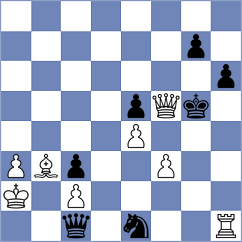 Lorenzo de la Riva - Janeczko (chess.com INT, 2024)