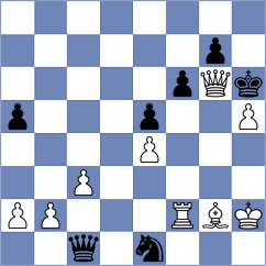 Diaz Villagran - Mezhlumyan (Chess.com INT, 2019)