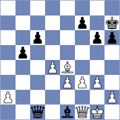 Rilling - Schaller (Ronneburg, 1996)