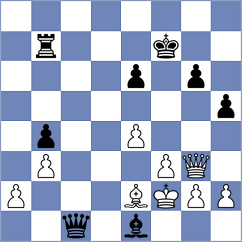 Castano Olaya - Mollo (Lichess.org INT, 2020)