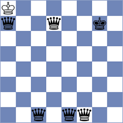 Bristy - Minko (chess.com INT, 2022)