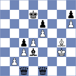 Melde - Lauer (Playchess.com INT, 2020)
