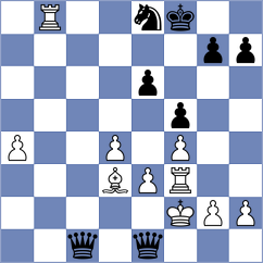 Abdykulov - Ioffe (New York USA, 2024)