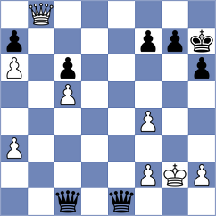 Raceanu - Dinesh (chess.com INT, 2025)