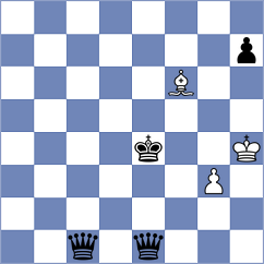 Hajiyev - Ther (chess.com INT, 2024)