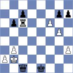 Karami - Shafieian (Chess.com INT, 2021)
