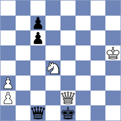 Prydun - Le Goff (chess.com INT, 2022)